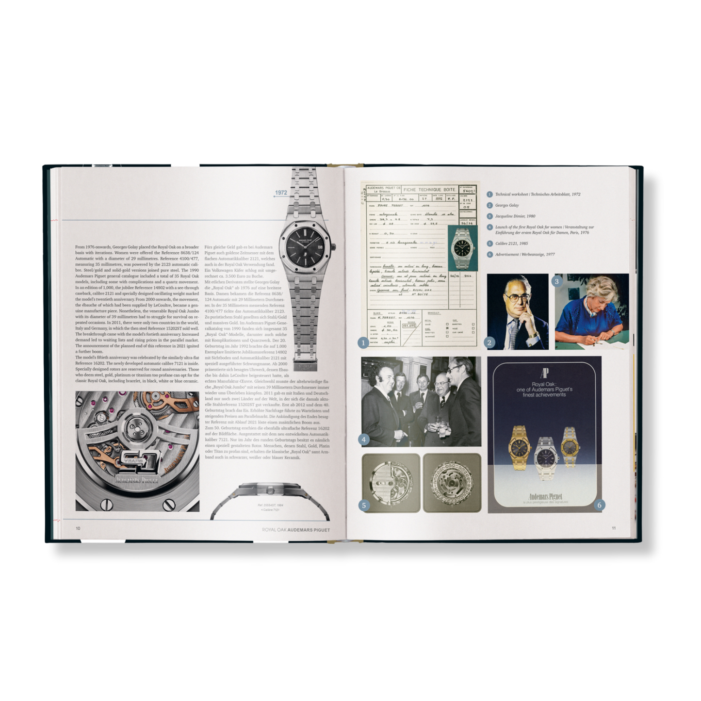 100 Iconic Watches