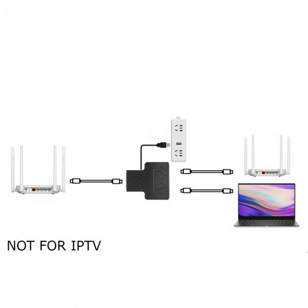SYSTEM-S LAN Y Adapter 2x RJ45 Buchse zu Buchse Ethernet Splitter USB 3.0 Kabel Schwarz