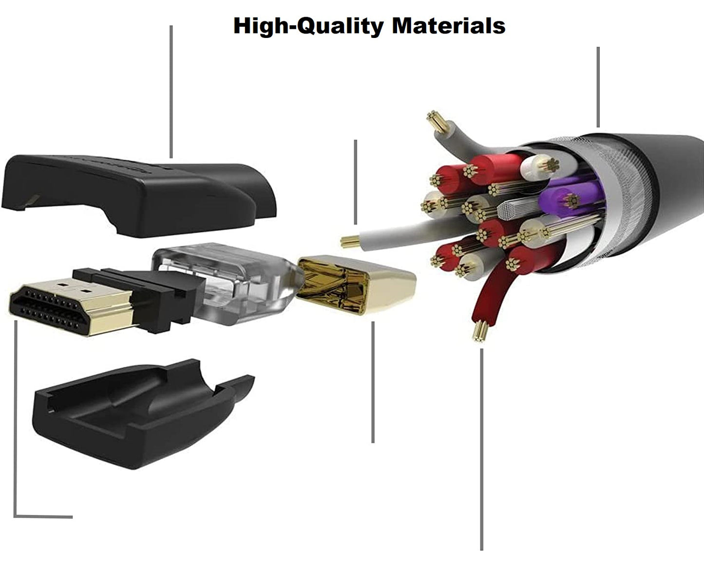 DP zu HDMI Adapter Kabel DP auf HDMI DisplayPort Stecker auf HDMI Buchse 4Kx2K