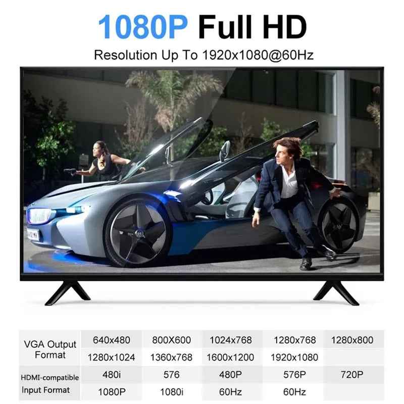VGA auf HDMI Adapter mit Audio Full HD 1080p VGA zu HDMI Konverter PC Laptop - DREIKS