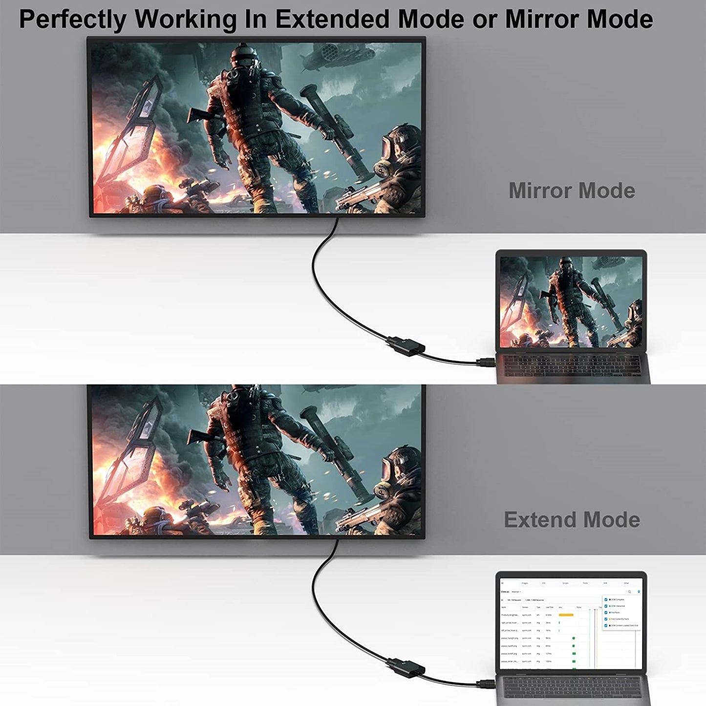 DP zu DVI Adapter DisplayPort zu DVI Konverter Full HD 1080p PC Beamer Vergoldet