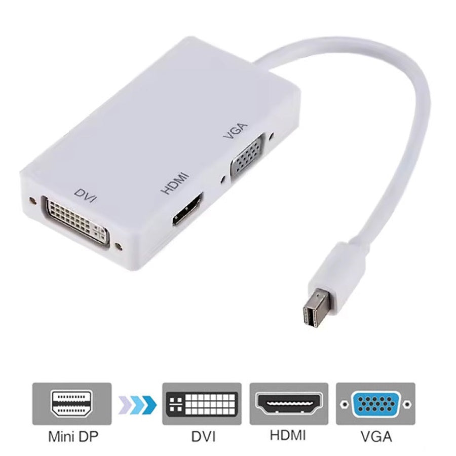 Mini DP to HDMI/VGA/DVI Adapter Mini DisplayPort 1080p