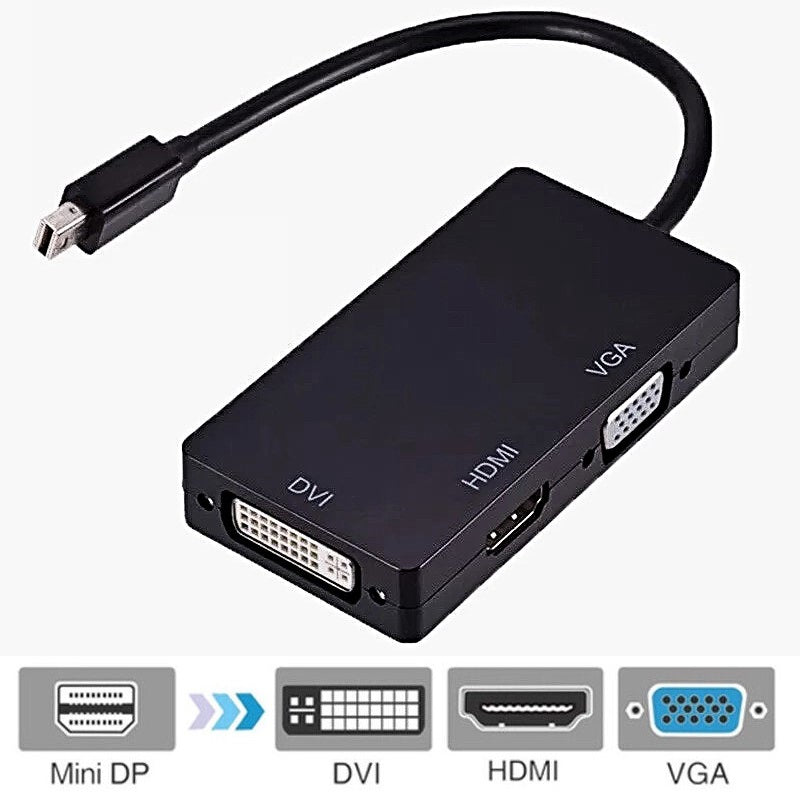 Mini DP to HDMI/VGA/DVI Adapter Mini DisplayPort 1080p