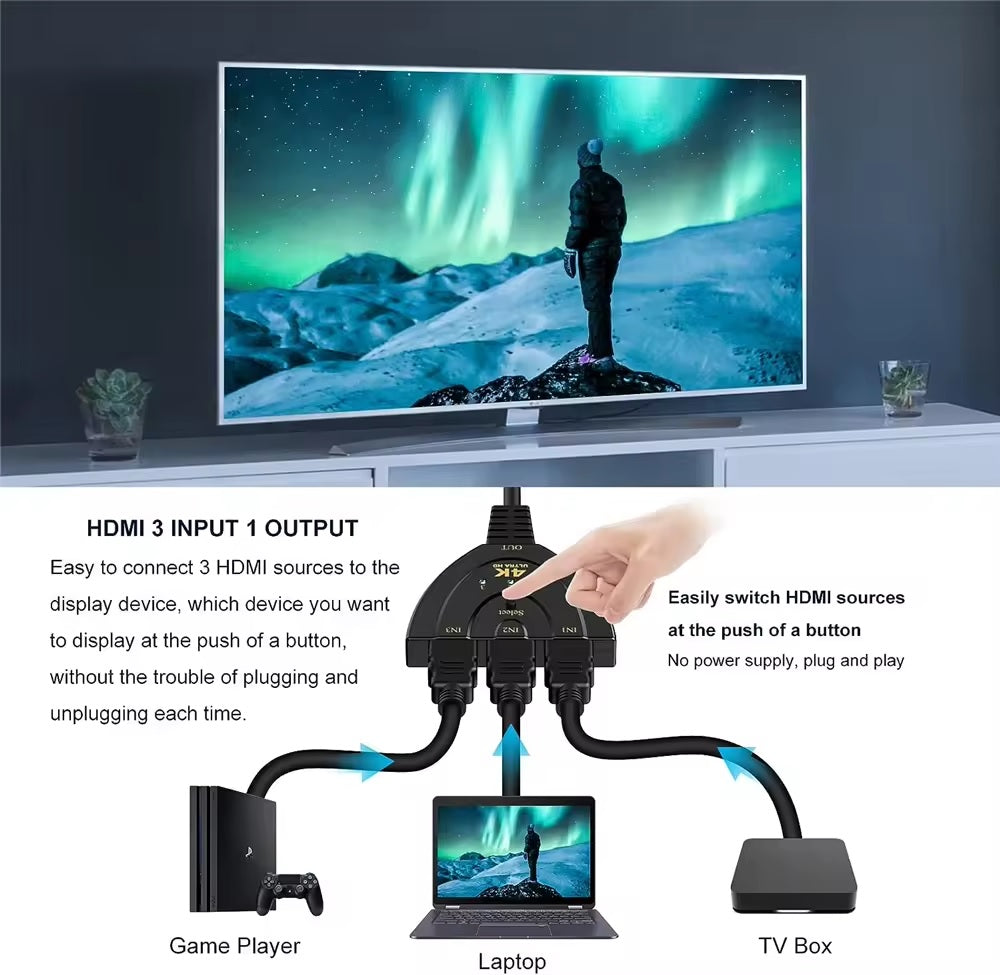 3-in-1-out HDMI Switch Full HD 1080p or Ultra HD 4K