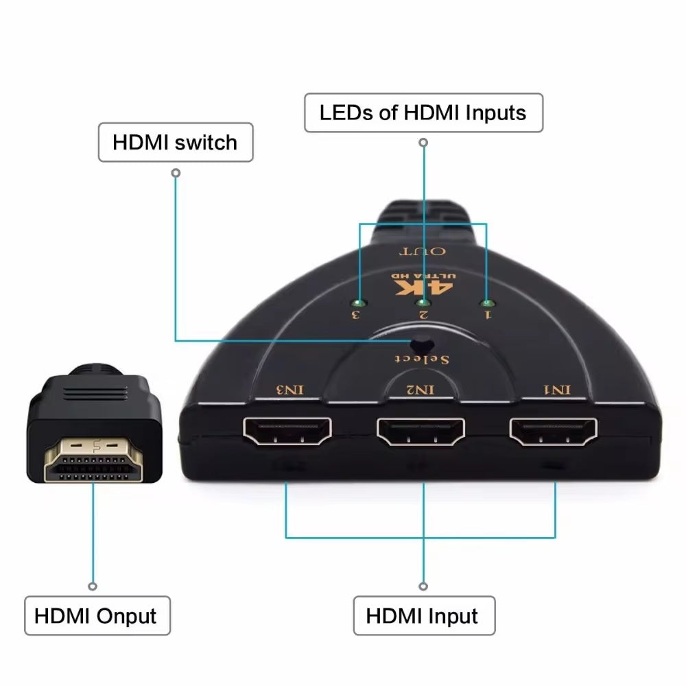 3-in-1-out HDMI Switch Full HD 1080p or Ultra HD 4K