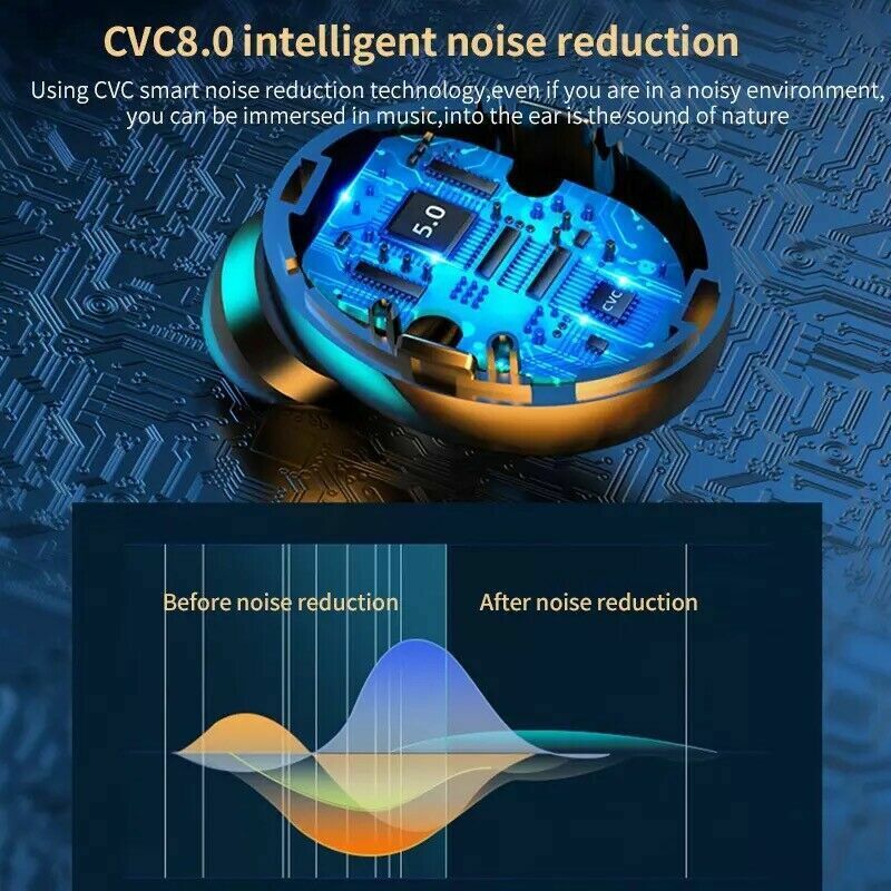 In-Ear Headphones Bluetooth Wireless Earphones Touch Control TWS