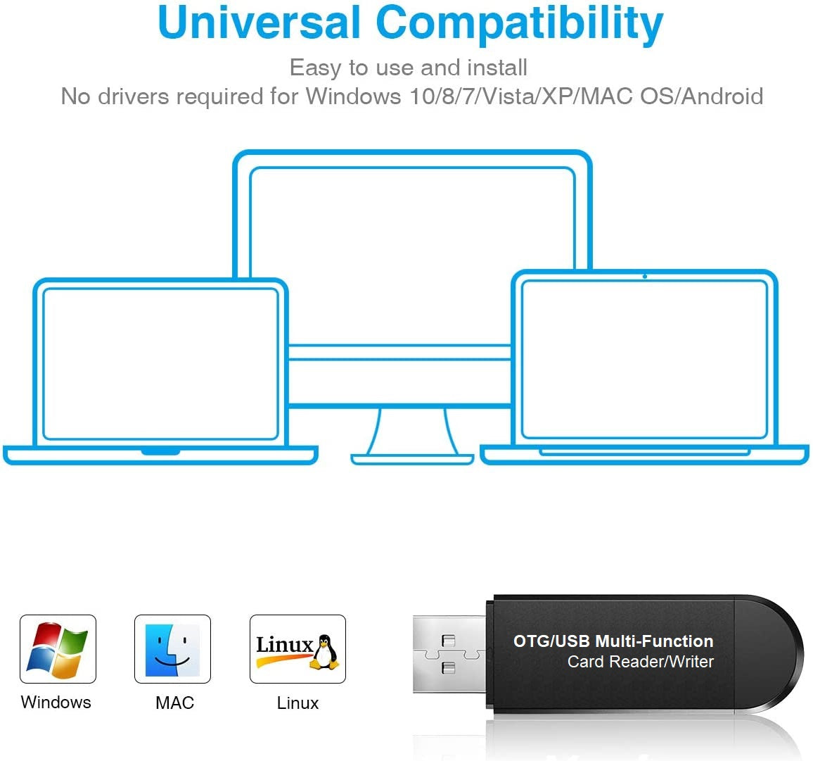 Memory Card Reader USB 2.0 SD Card Reader USB-A Micro USB