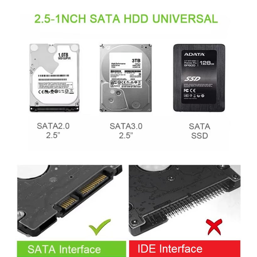 External hard drive case USB 3.1 USB-C 2.5 inch SATA HDD SSD