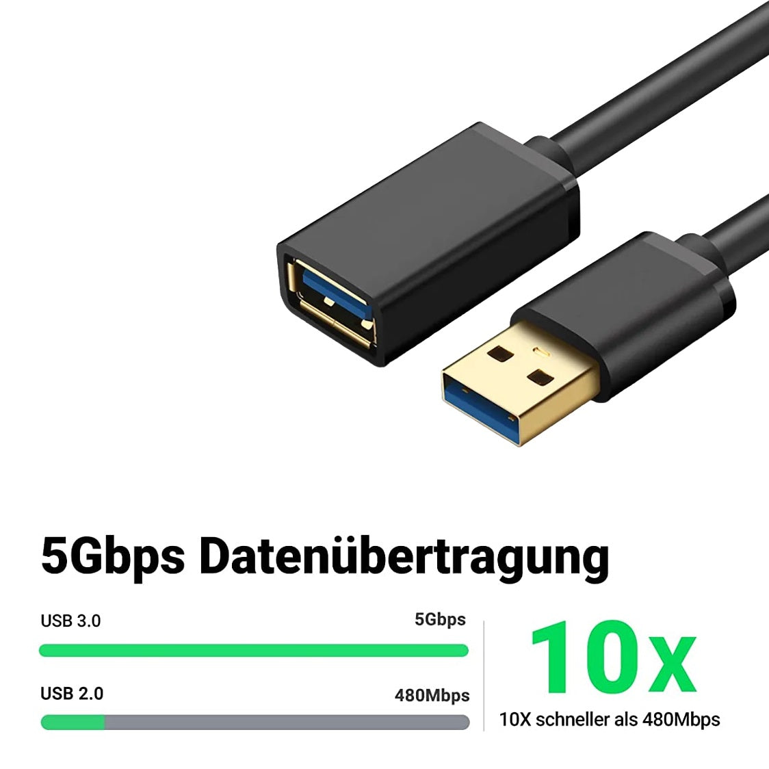 USB-A Male to USB-A Female Extension Cable USB 3.0 Gold Plated