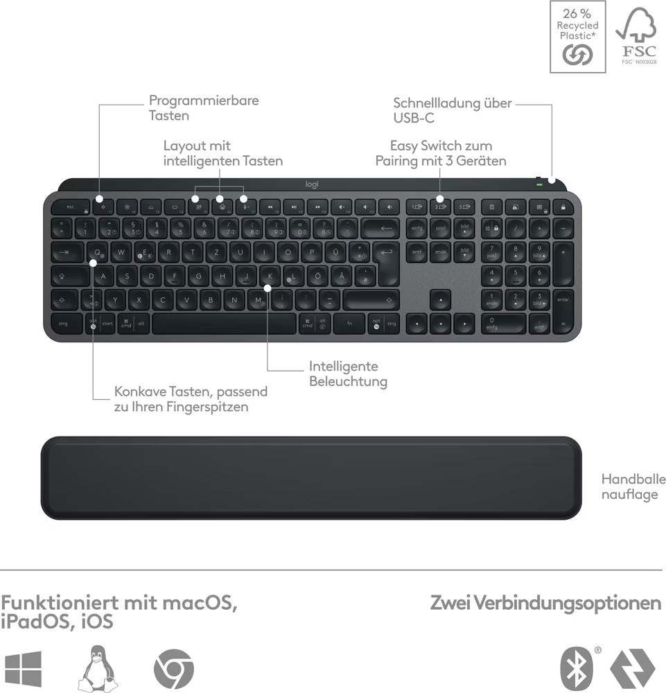 Logitech MX Keys S Wireless Keyboard and Mouse Combo