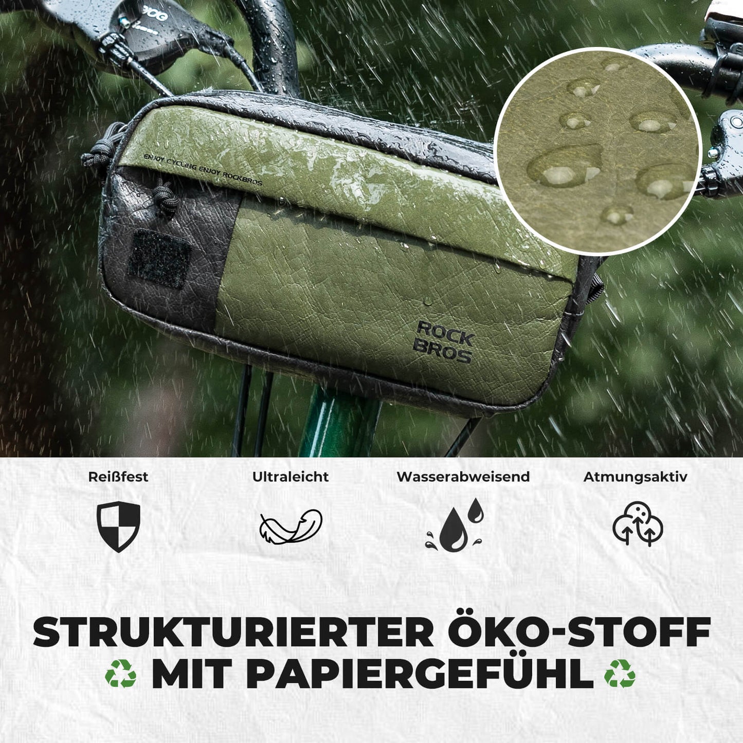 2-in-1 Lenkertasche Wasserabweisend mit Schultergurt 1,5L