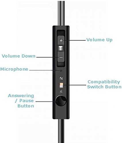 SYSTEM-S Einohr Anti-Strahlung Anti-Radiation Headset Kopfhörer mit Schallschlauch Smartphone Handy Tablet PC schwarz
