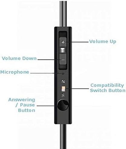SYSTEM-S Einohr Anti-Strahlung Anti-Radiation Headset Kopfhörer mit Schallschlauch Smartphone Handy Tablet PC schwarz
