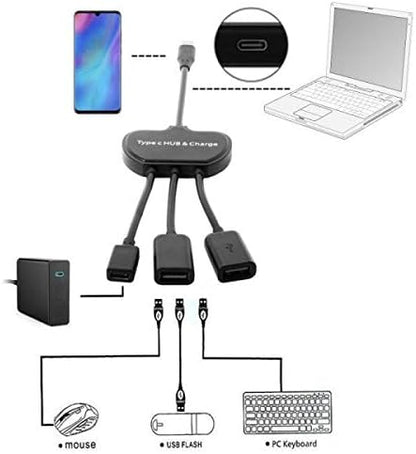 System-S USB 3.1 Type C male zu 2 x USB Typ A und 1x USB Typ C female Hub Adapter Kabel schwarz