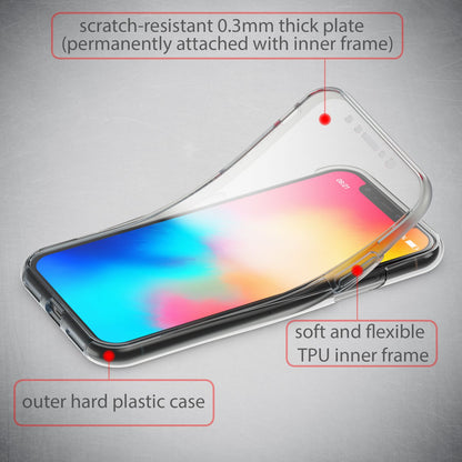 NALIA 360° Hülle für iPhone XS Max – Vorne & Hinten Schutz – 360GUARD (Full-Body Case) – Marke aus Berlin