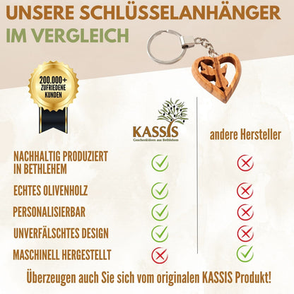Schlüsselanhänger Schutzengel im Herz aus Olivenholz