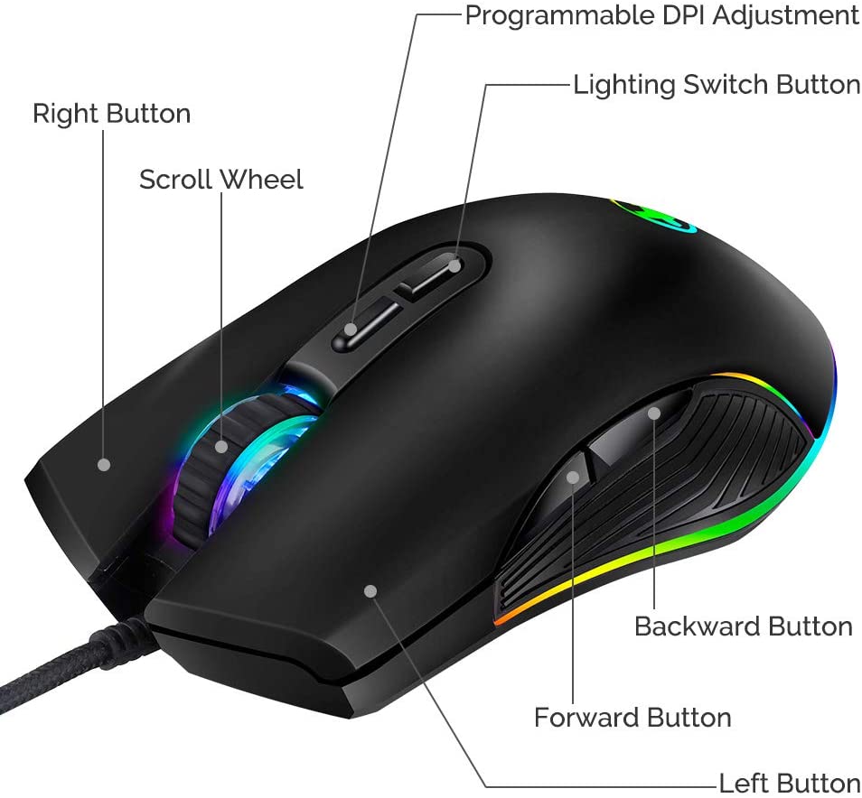 System-S USB C 3.1 Gaming Maus