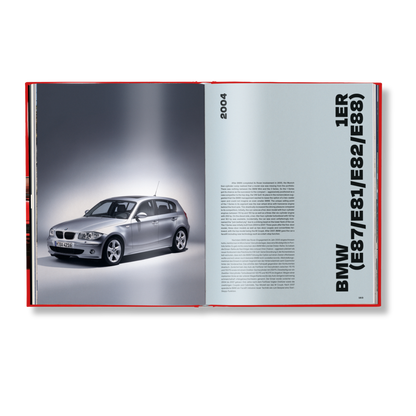 BMW Milestones