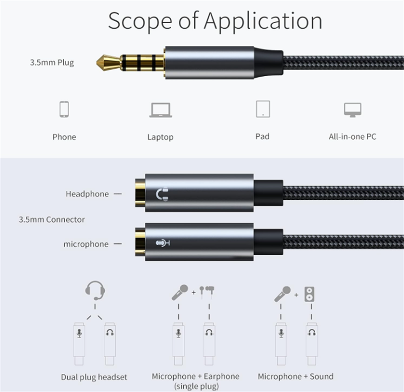 AUX 3.5mm 1/2 Audio Adapter 3.5mm Male to 2x 3.5mm Female Audio Microphone Cable
