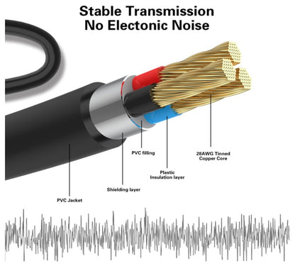AUX 3.5mm Male to RCA Male Cable Audio RCA Gold Plated TPE