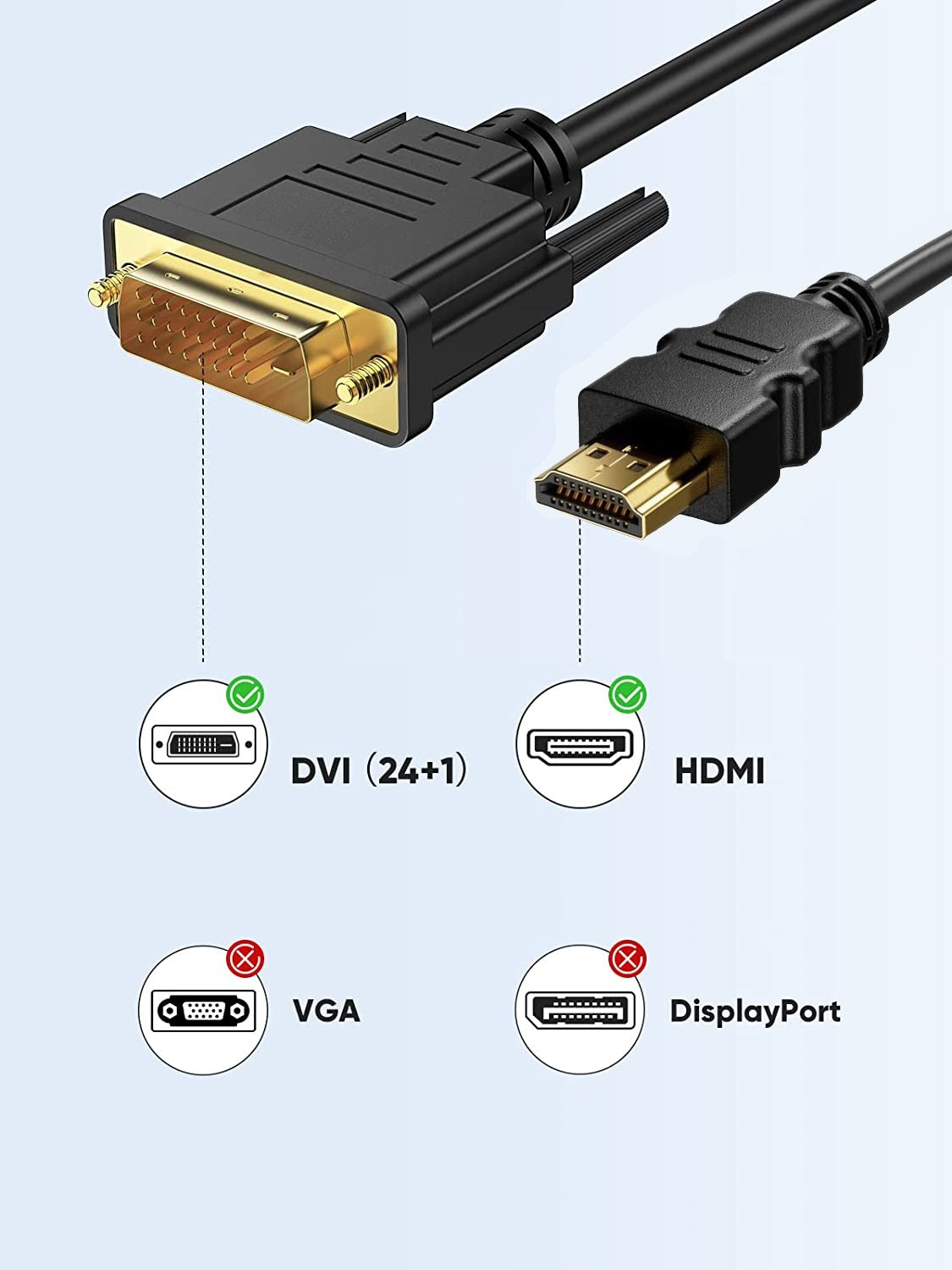 Bidirectional HDMI Male to DVI Male & DVI Male to HDMI Male Cable Converter Full HD 1080p Gold Plated