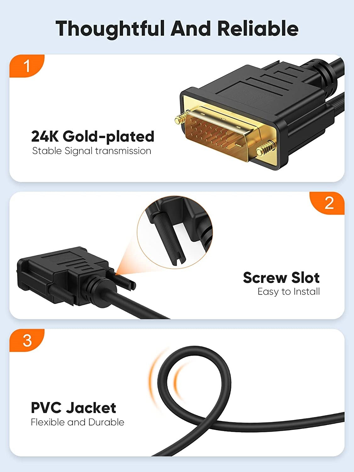 Bidirectional HDMI Male to DVI Male & DVI Male to HDMI Male Cable Converter Full HD 1080p Gold Plated