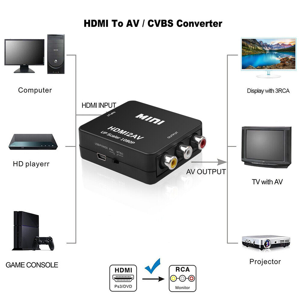 HDMI Female to AV RCA Female Adapter Converter Full HD 1080P HDMI to Audio Video CVBS