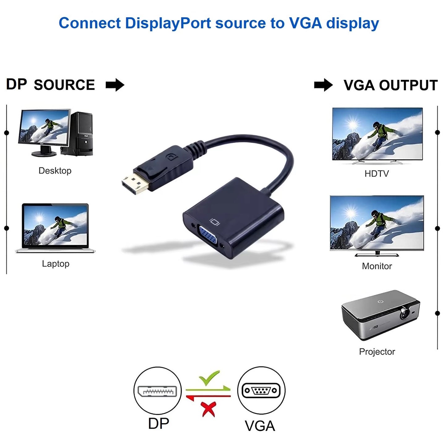 DP Male to VGA Female Adapter Converter D-Sub 15-Pin Full HD 1080p Gold Plated
