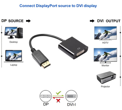 DP Male to DVI Female Adapter Converter Full HD 1080p Gold Plated
