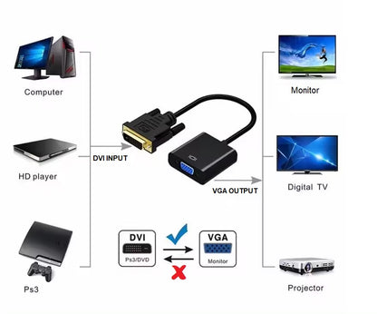 DVI Male to VGA Female Adapter Converter Full HD 1080p Gold Plated