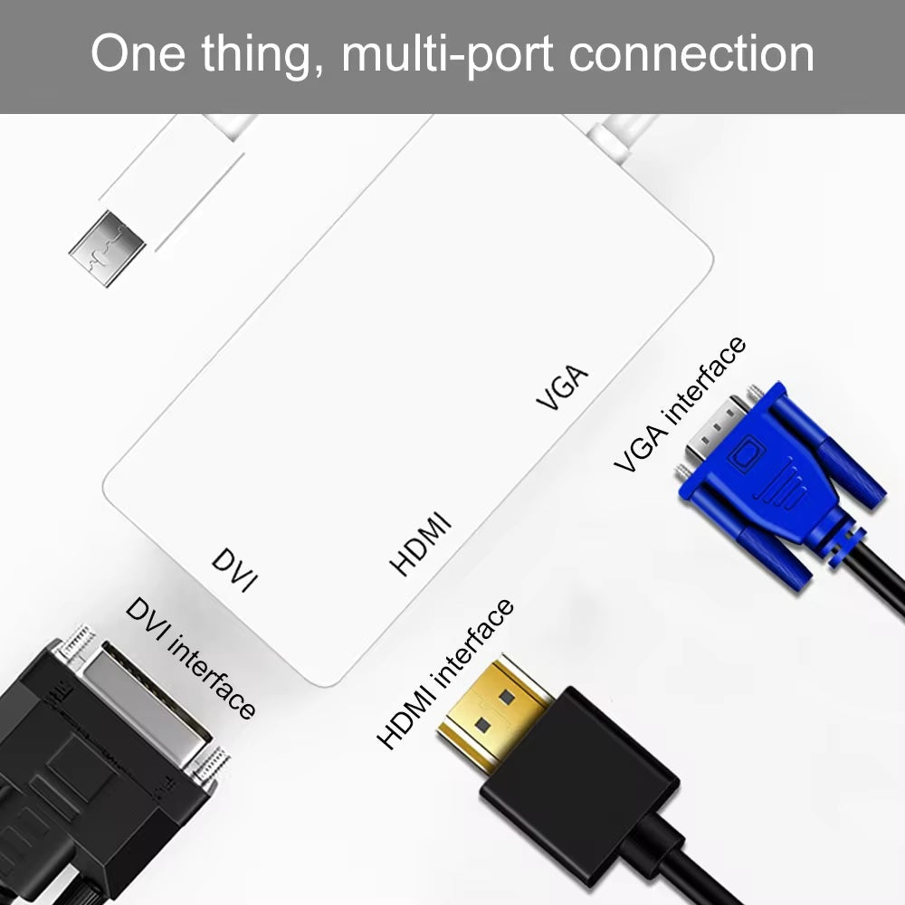 Mini DP to HDMI/VGA/DVI Adapter Mini DisplayPort 1080p