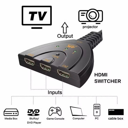 3-in-1-out HDMI Switch Full HD 1080p or Ultra HD 4K