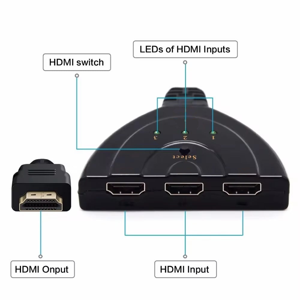 3-in-1-out HDMI Switch Full HD 1080p or Ultra HD 4K
