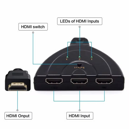 3-in-1-out HDMI Switch Full HD 1080p or Ultra HD 4K