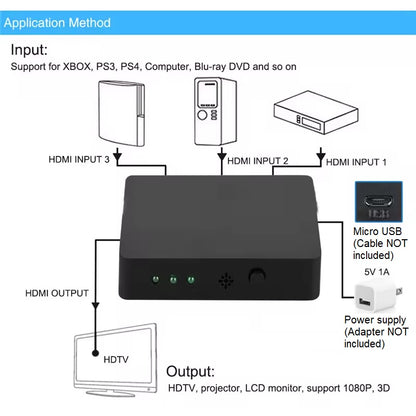 3-in-1-out HDMI Switch Full HD 1080p or Ultra HD 4K with remote