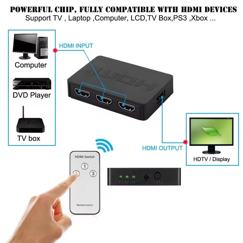 3-in-1-out HDMI Switch Full HD 1080p or Ultra HD 4K with remote
