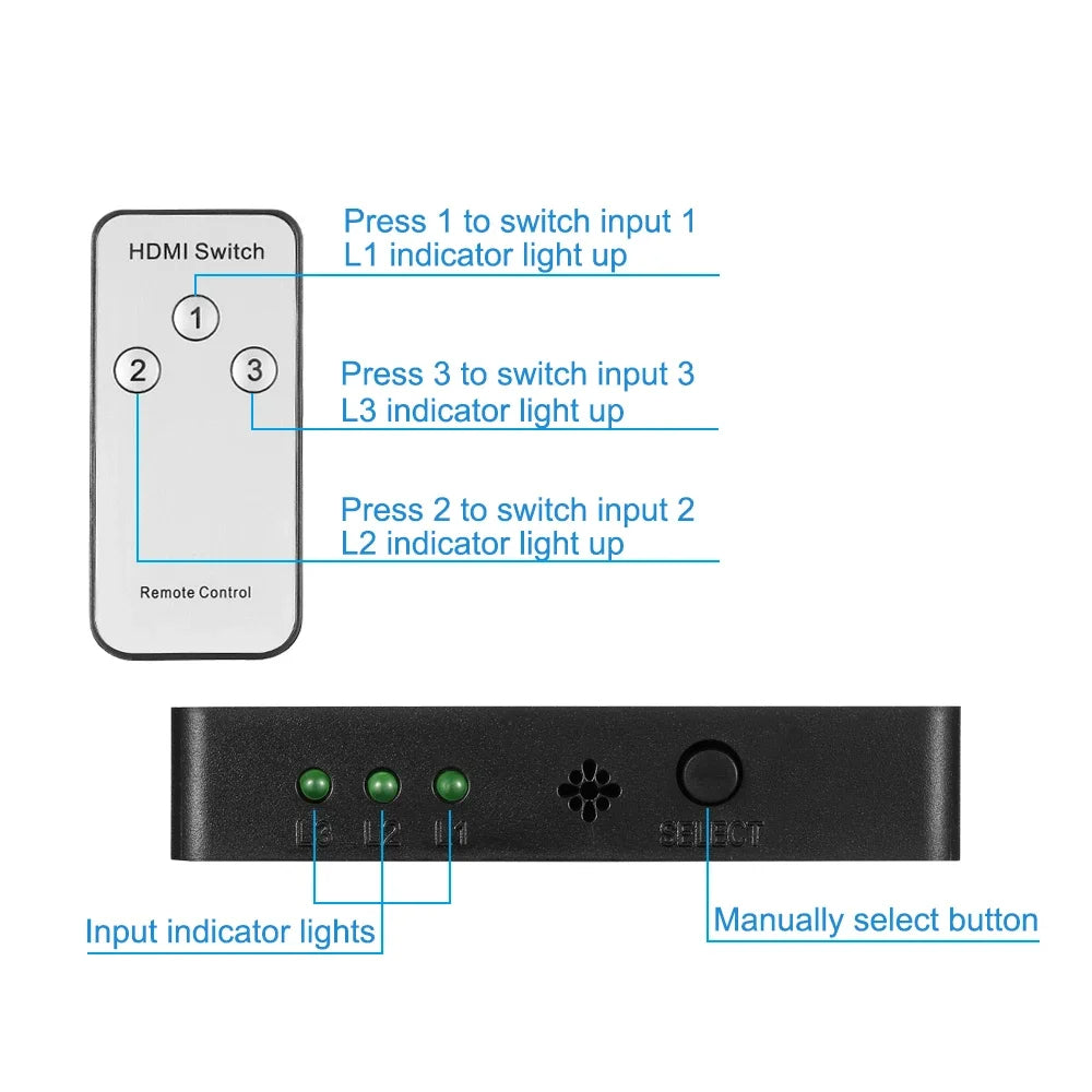 3-in-1-out HDMI Switch Full HD 1080p or Ultra HD 4K with remote