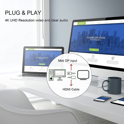 Mini DP Male to HDMI Female Adapter Converter Mini DisplayPort to HDMI 4Kx2K 3D Gold Plated