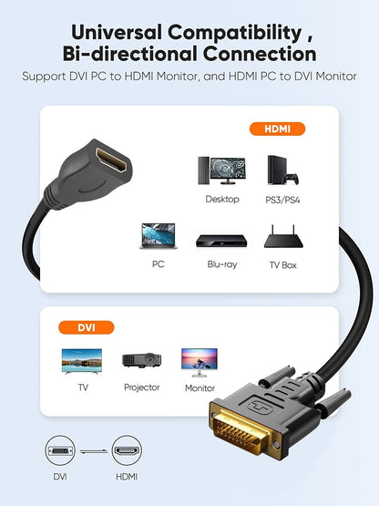 Bidirectional DVI Male to HDMI Female adapter Full HD 1080p