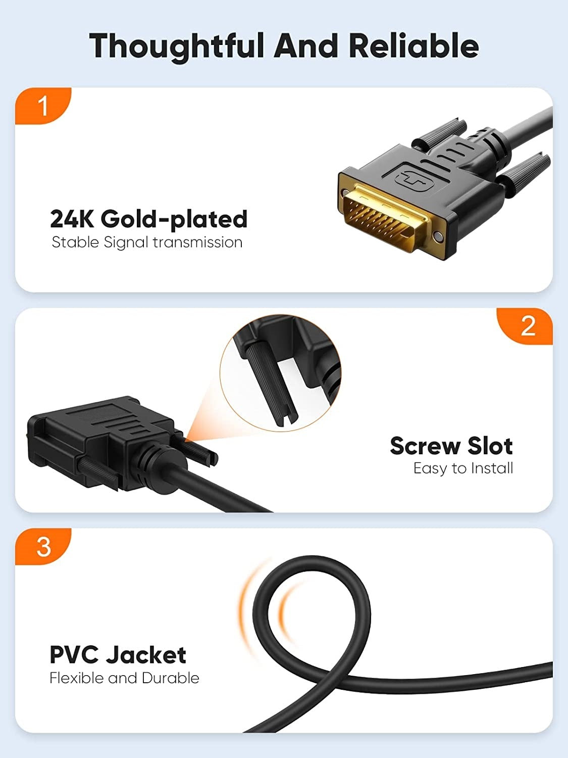Bidirectional DVI Male to HDMI Female adapter Full HD 1080p