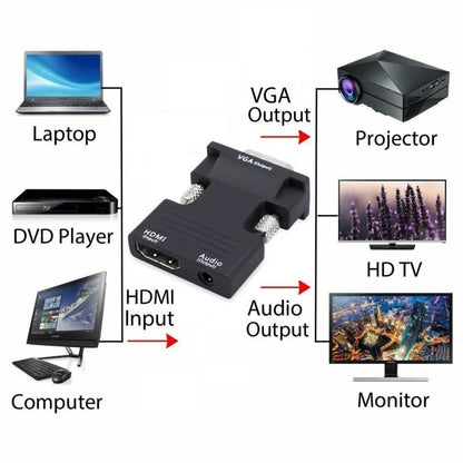 HDMI to VGA Adapter 1080p Converter Audio & Video Cable
