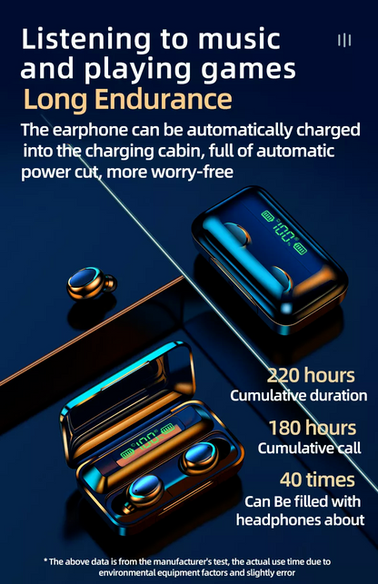 In-Ear Headphones Bluetooth Wireless Earphones Touch Control TWS