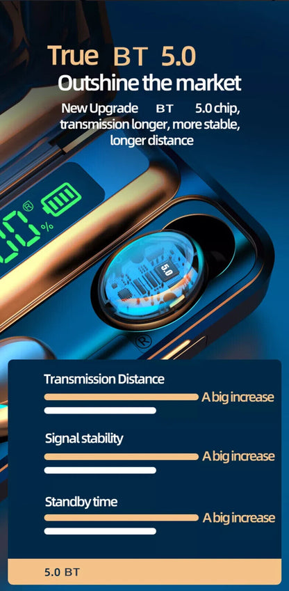 In-Ear Headphones Bluetooth Wireless Earphones Touch Control TWS