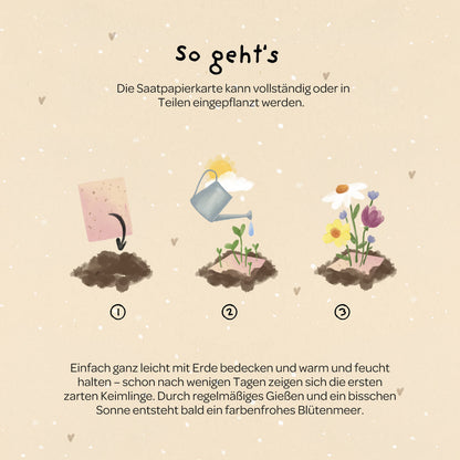 Grußkarte - Alles Gute zum Geburtstag