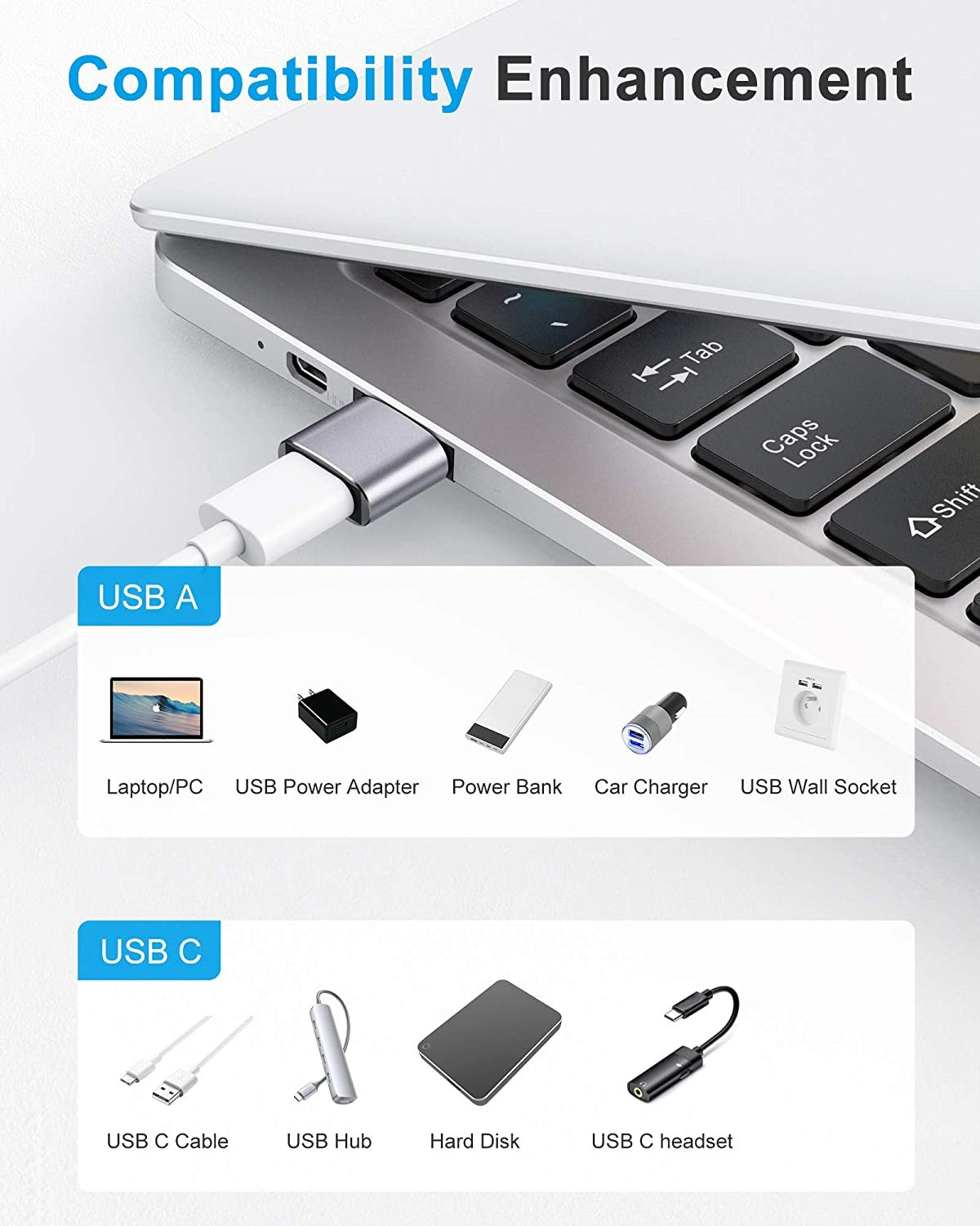 2 Pieces USB-A Male to USB-C Female USB Adapter USB 3.0 OTG