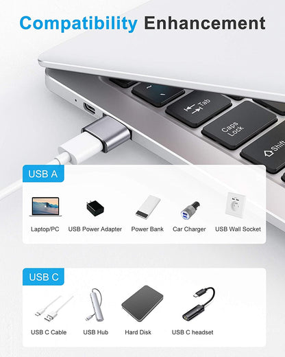 2 Pieces USB-A Male to USB-C Female USB Adapter USB 3.0 OTG