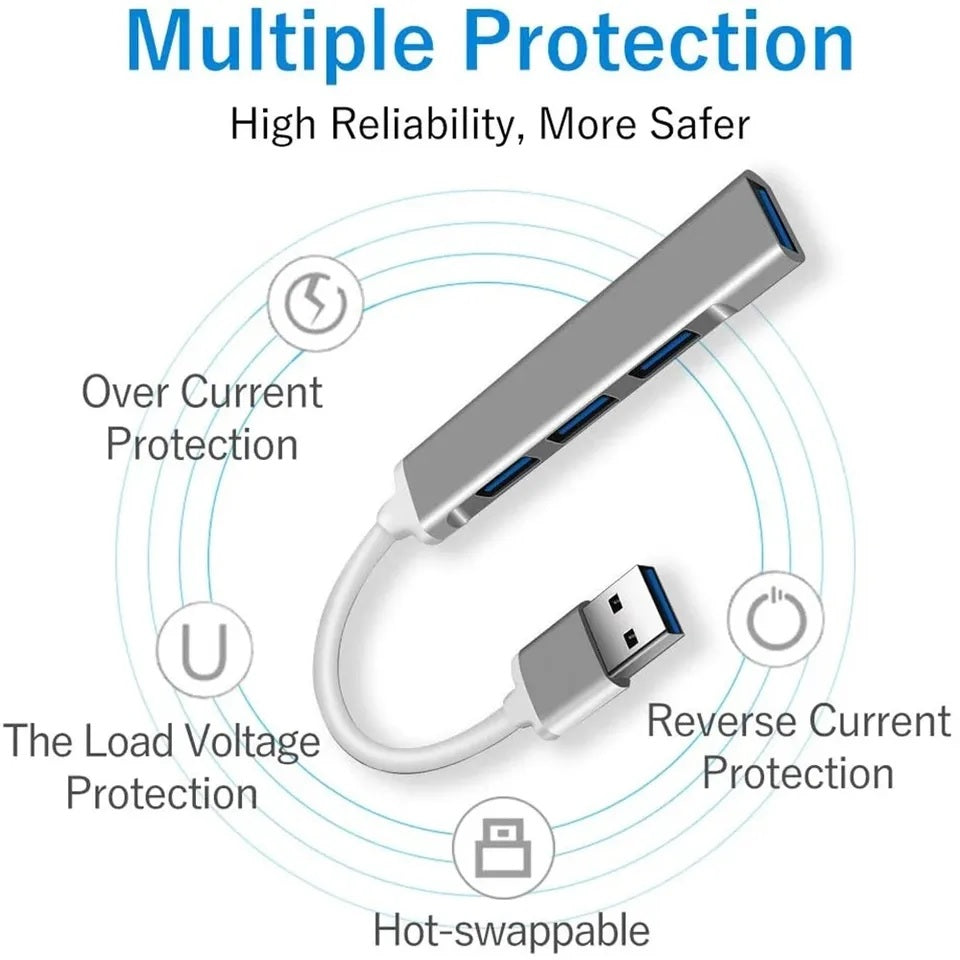 4-Port USB Hub USB 2.0 USB 3.0 Data Hub Docking Station