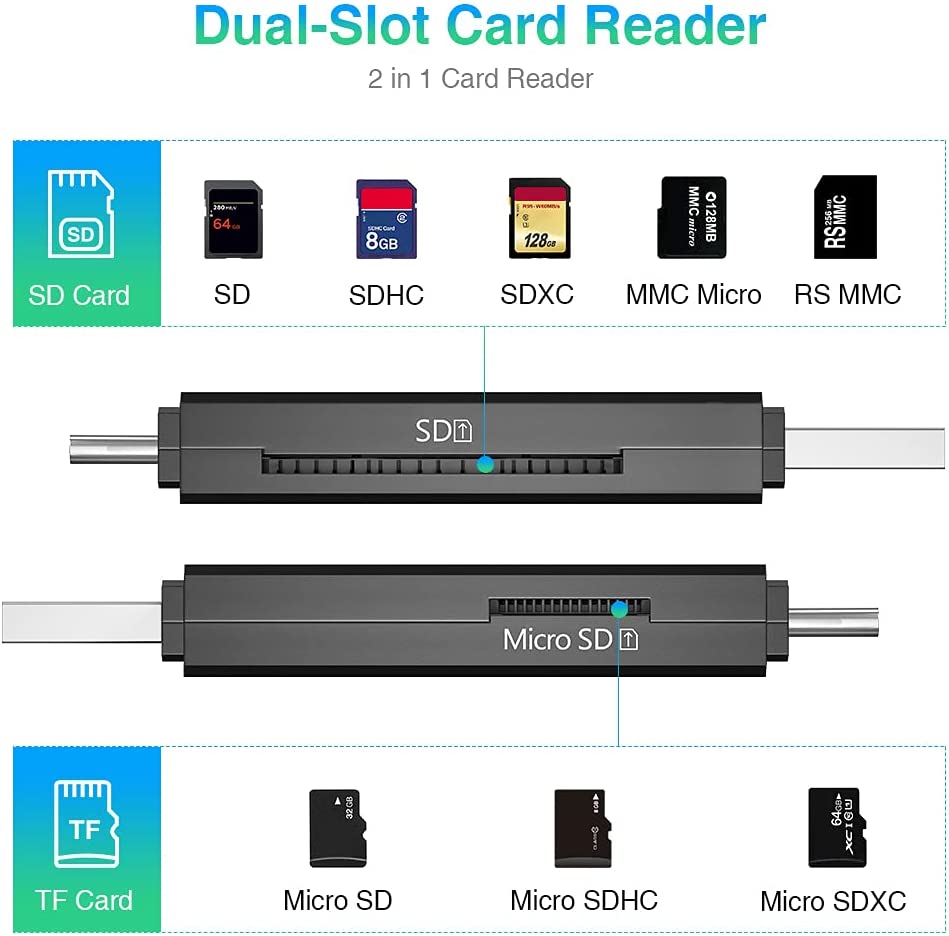Memory Card Reader USB 3.0 SD Card Reader USB-A USB-C