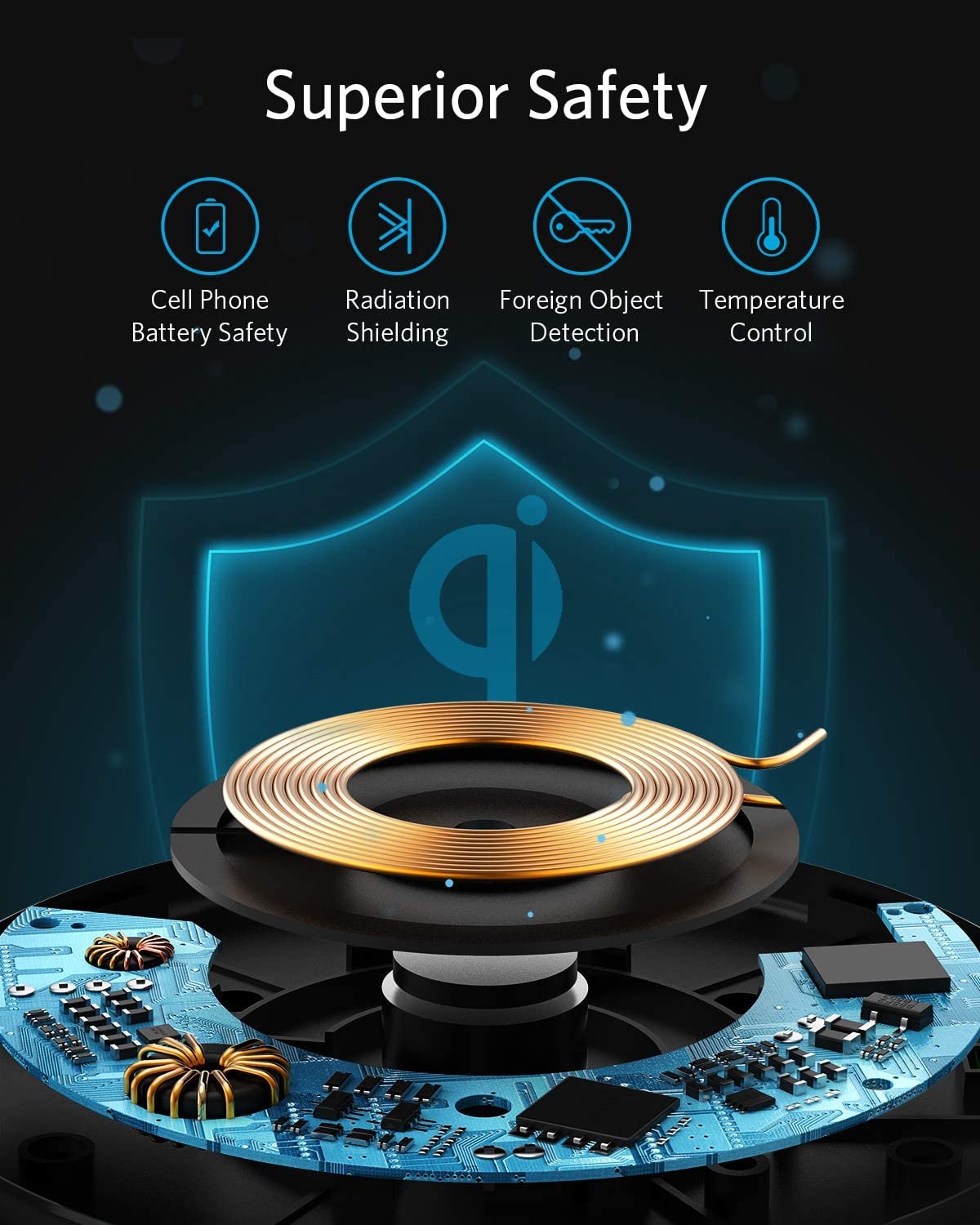 15W Wireless Charger Pad Qi Charger Inductive Charging Station