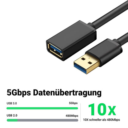 USB-A Male to USB-A Female Extension Cable USB 3.0 Gold Plated